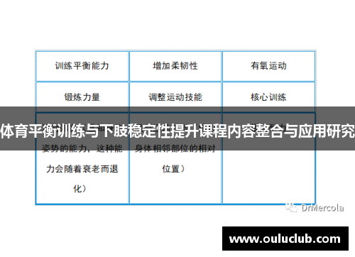 体育平衡训练与下肢稳定性提升课程内容整合与应用研究
