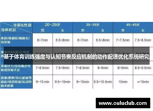基于体育训练强度与认知节奏反应机制的动作配速优化系统研究